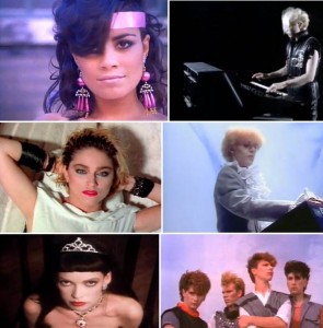 1980s Fashion in Music Video | Mirror80